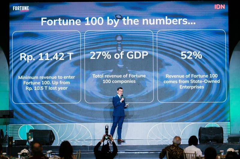 William Utomo, Founder & COO IDN, menyampaikan speech dalam FORTUNE Indonesia 100 Gala