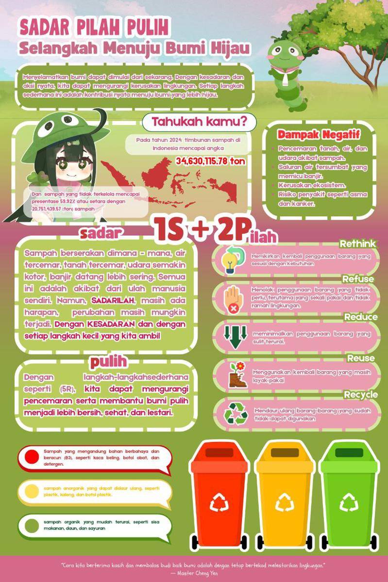 IDN Times Xplore/Arthaya_SMA Cinta Kasih Tzu Chi