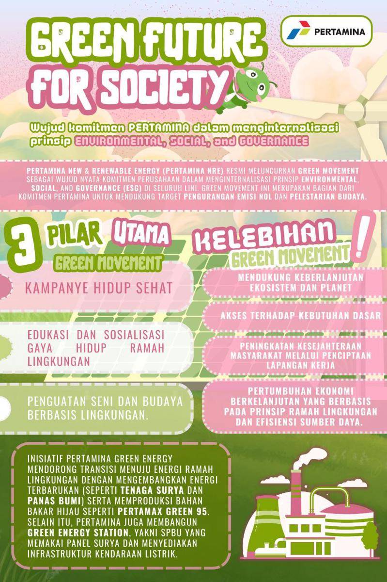 IDN Times Xplore/Arthaya_SMA Cinta Kasih Tzu Chi