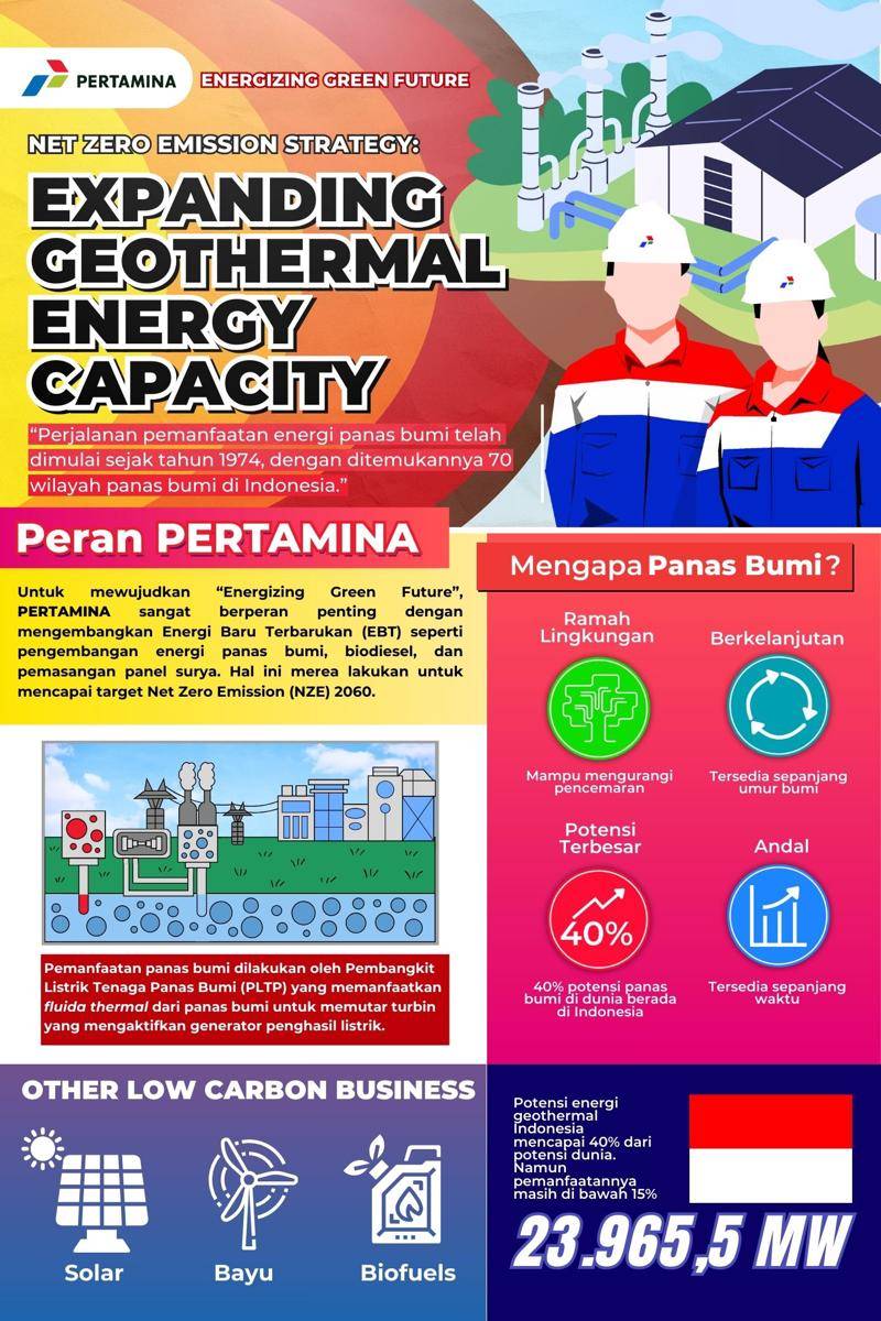 IDN Times Explore/TIM NIRW4NA_UPT SMA NEGERI 9 JENEPONTO