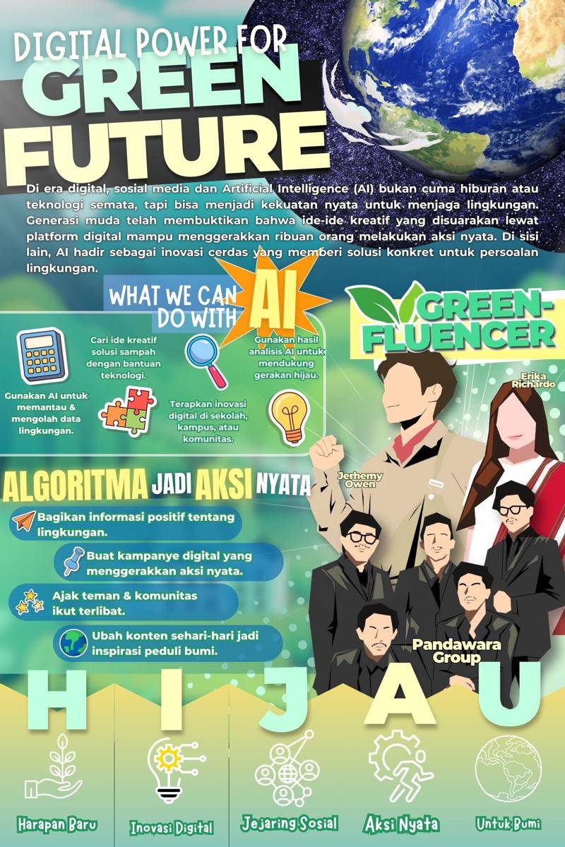 IDN Times Explore/TIM NIRW4NA_UPT SMA NEGERI 9 JENEPONTO
