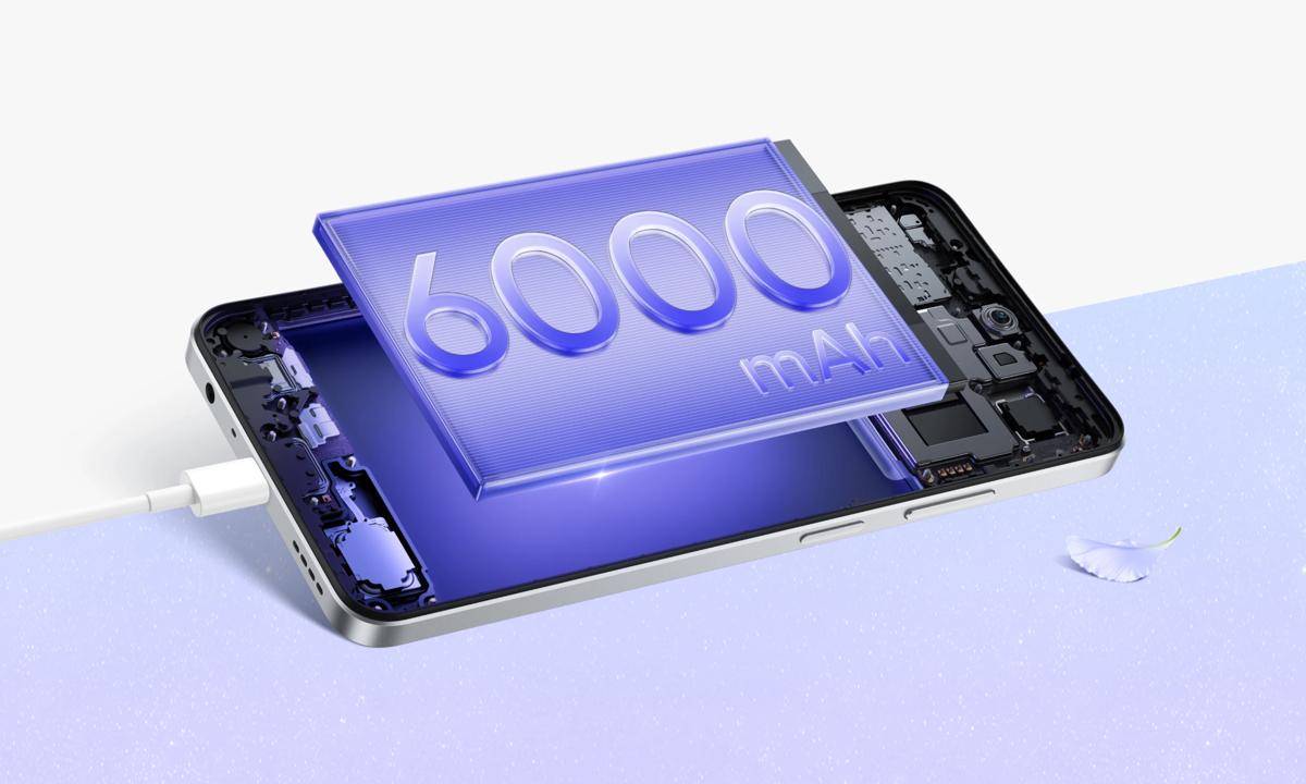 ilustrasi kapasitas baterai realme P3 Lite 5G 