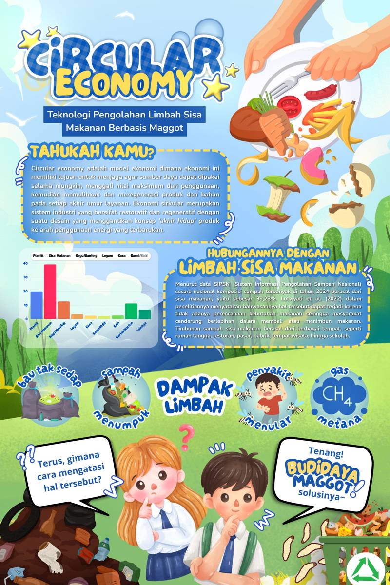 Kompetisi Mading Digital IDN Times Xplore 2025