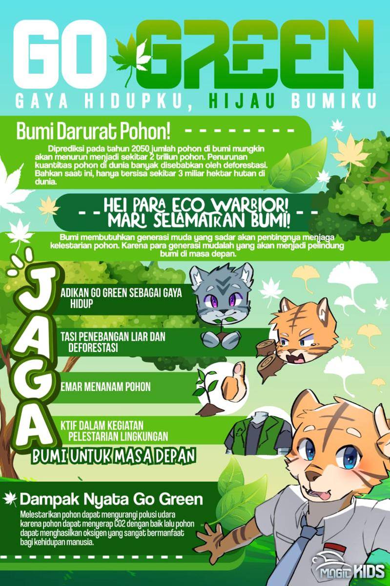 IDN Times Xplore/Magic Kids_SMAN 1 Kota Mungkid