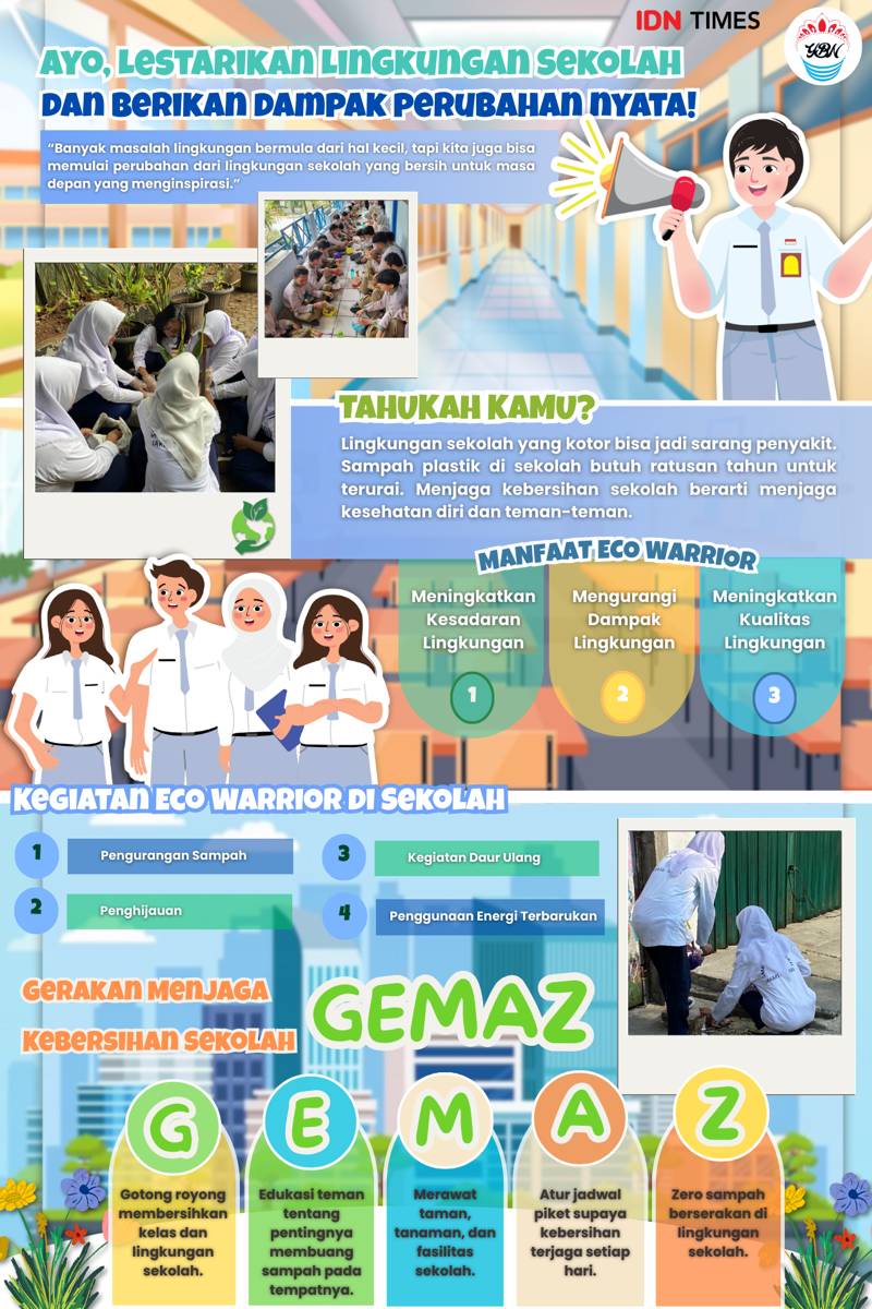 Kompetisi Mading Digital IDN Times Xplore 2025