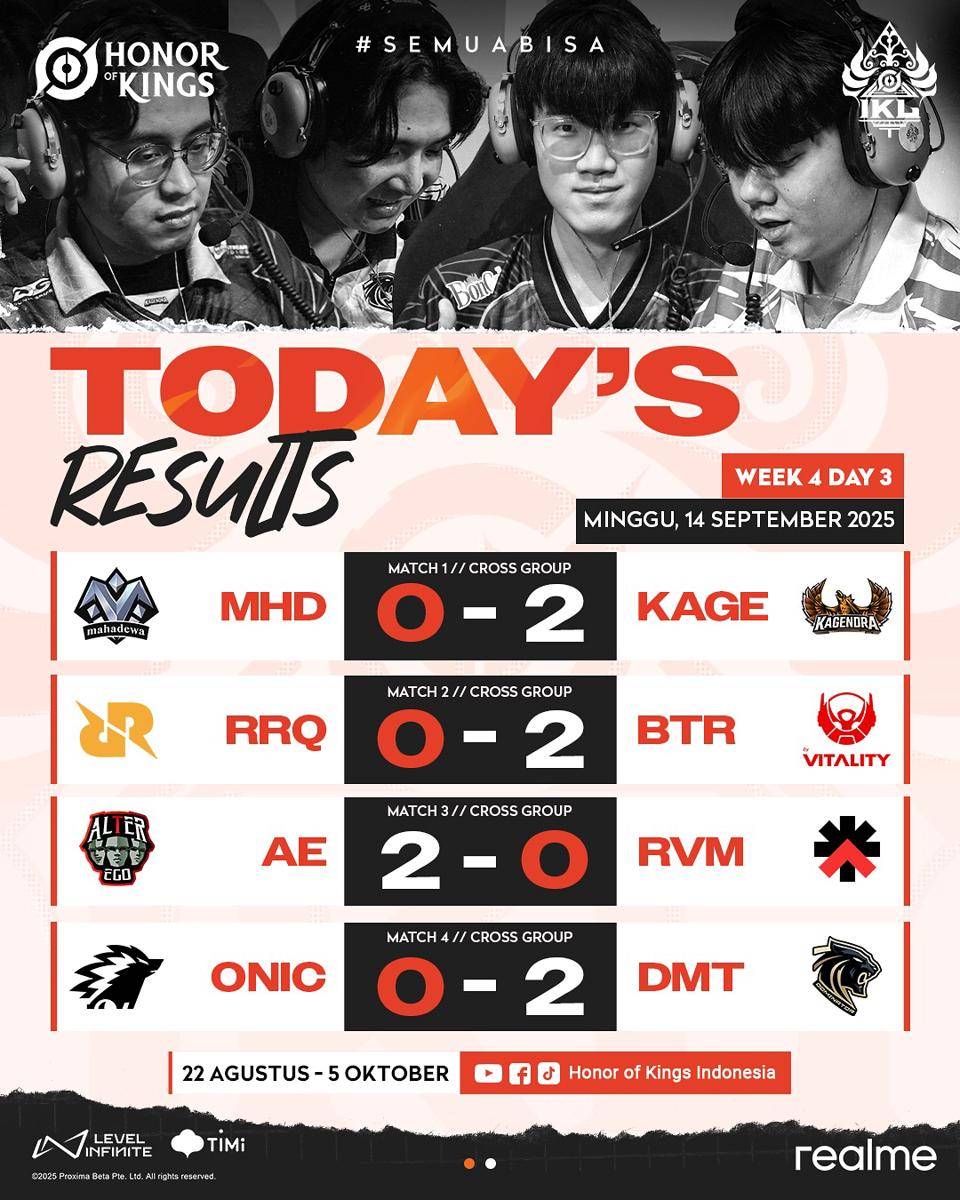 Hasil pertandingan Week 4 day 3 