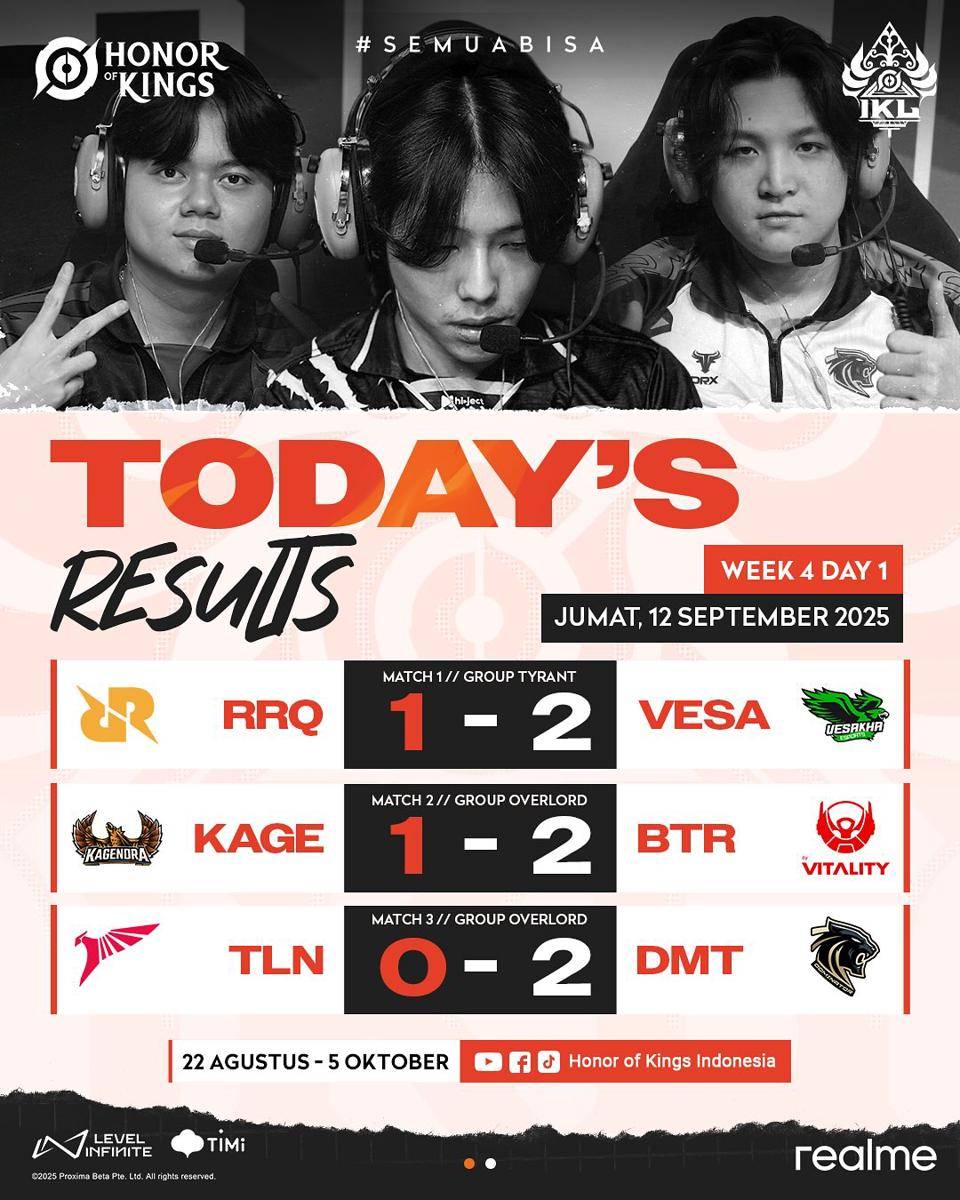 Hasil pertandingan Week 4 day 1 