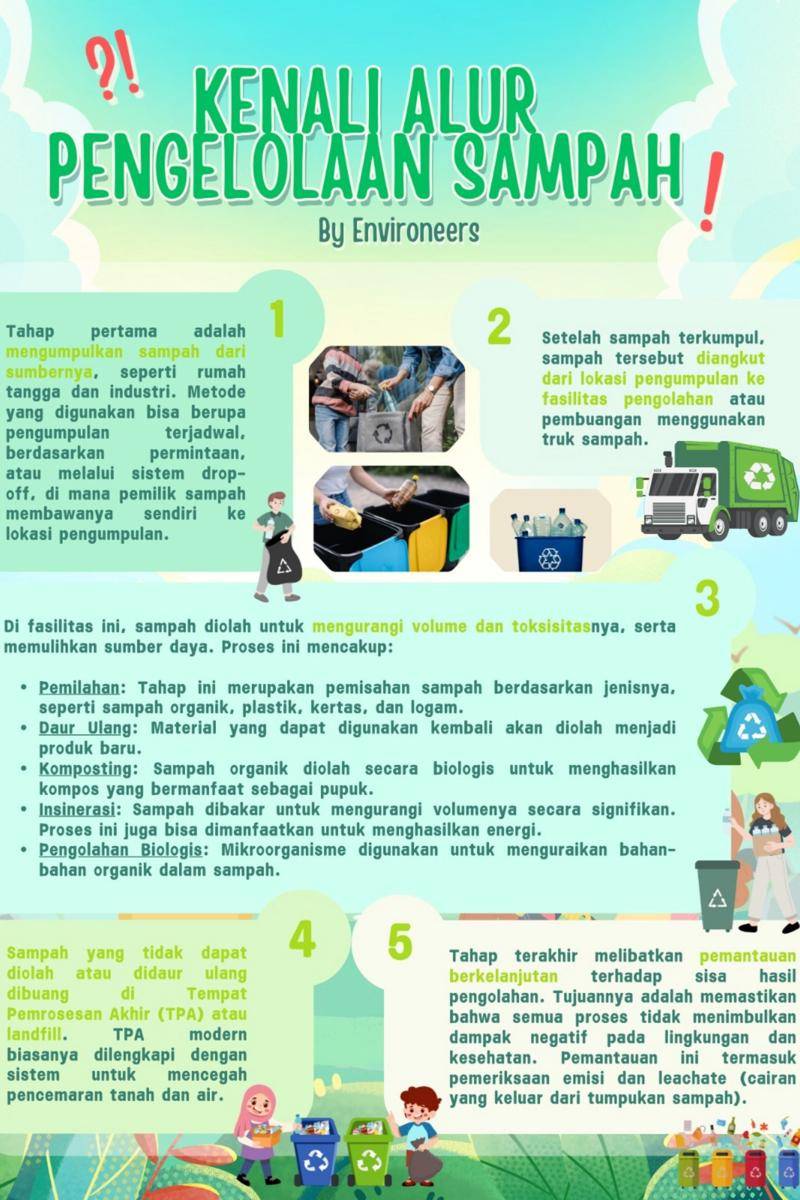 Kompetisi Mading Digital IDN Times Xplore 2025