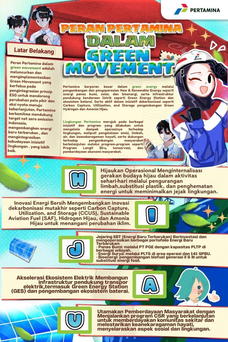 IDN Times Xplore/Cilpacastra_SMA Negeri 2 Cileungsi