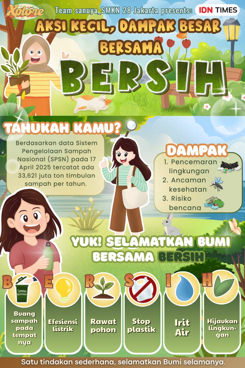 IDN Times Xplore/Sanuya_SMK Negeri 28 Jakarta
