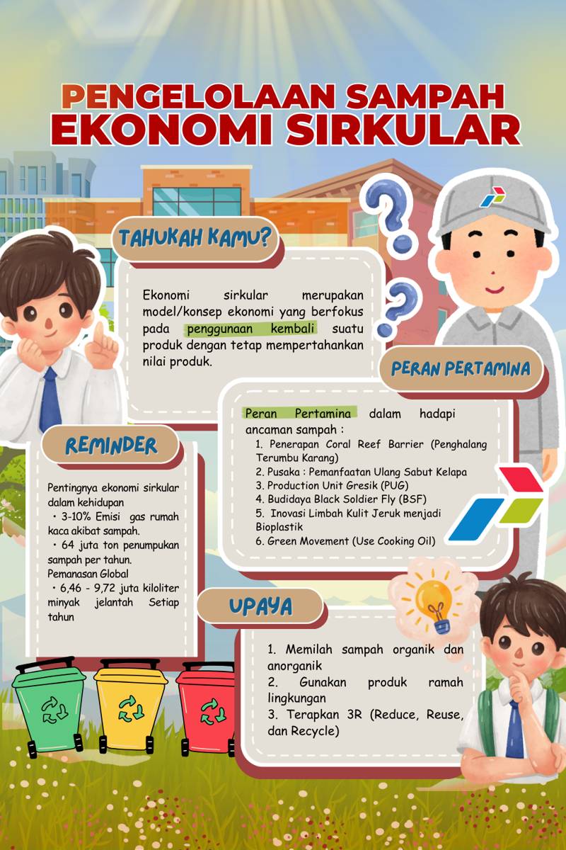 Kompetisi Mading Digital IDN Times Xplore 2025