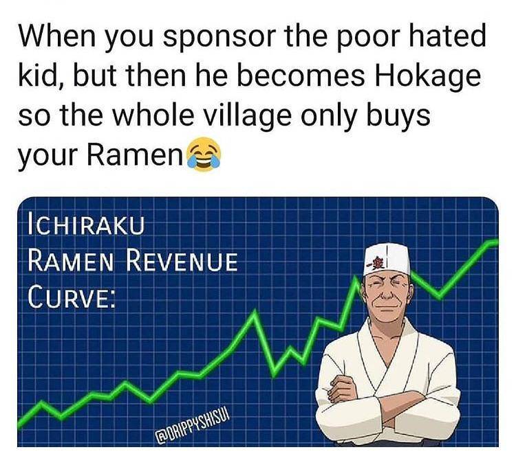 meme Teuchi dari anime Naruto
