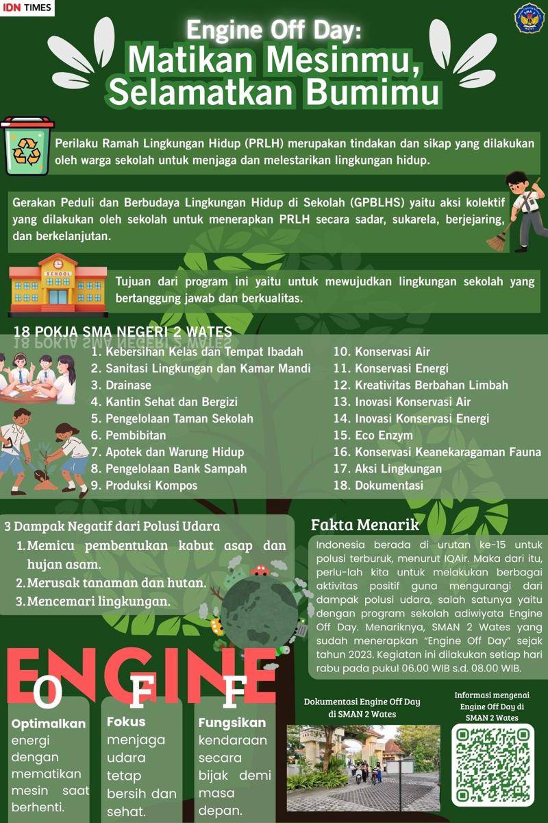 Kompetisi Mading Digital IDN Times Xplore 2025