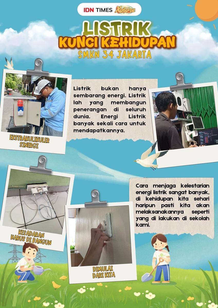 IDN Times Xplore/Tweven_SMKN 34 Jakarta