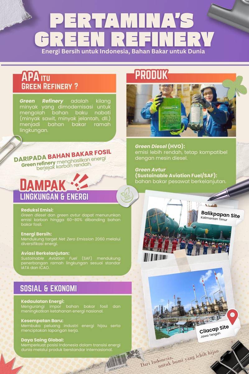 Kompetisi Mading Digital IDN Times Xplore 2025