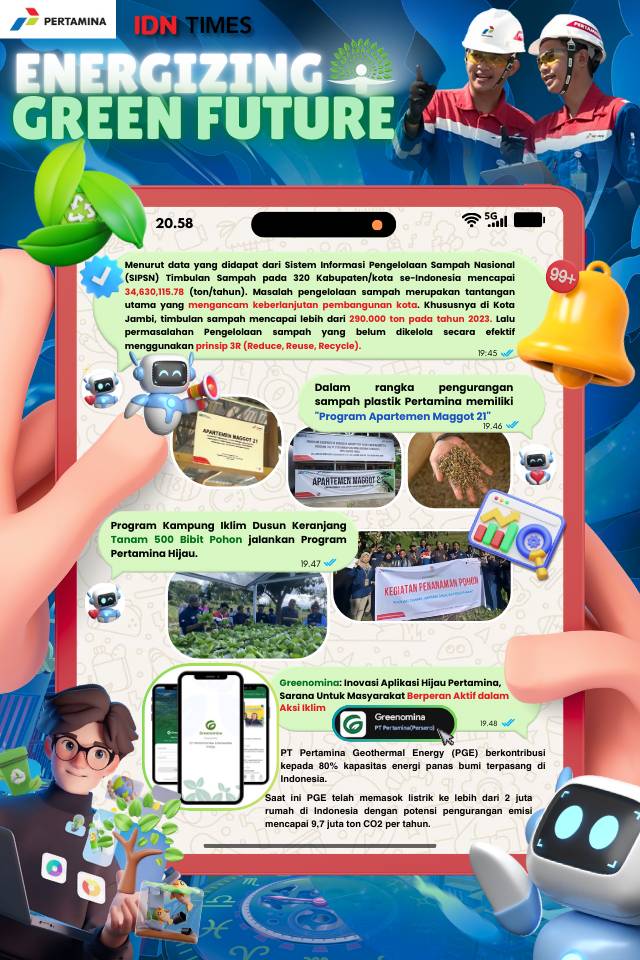 IDN Times Xplore/GO BTT_SMKN 42 JAKARTA