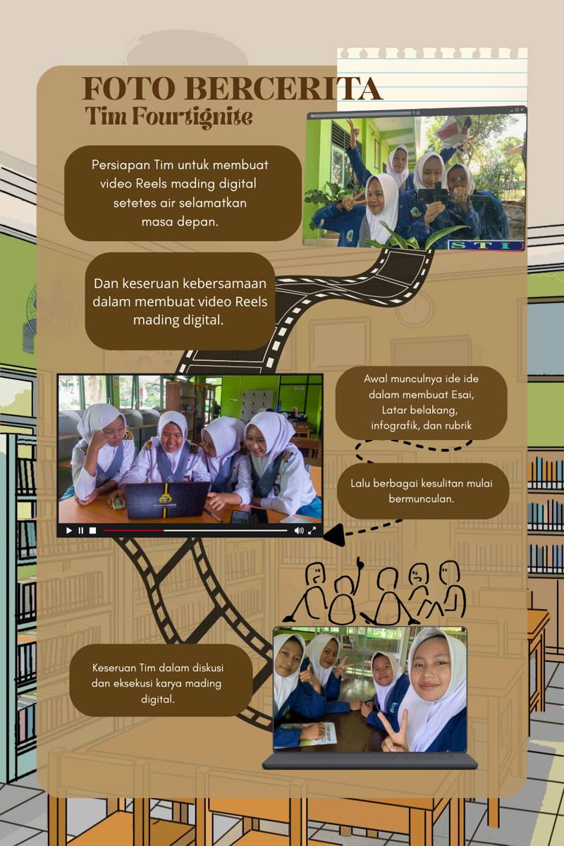 IDN Times Xplore/Fourtignite SMAN 1 Jogorogo