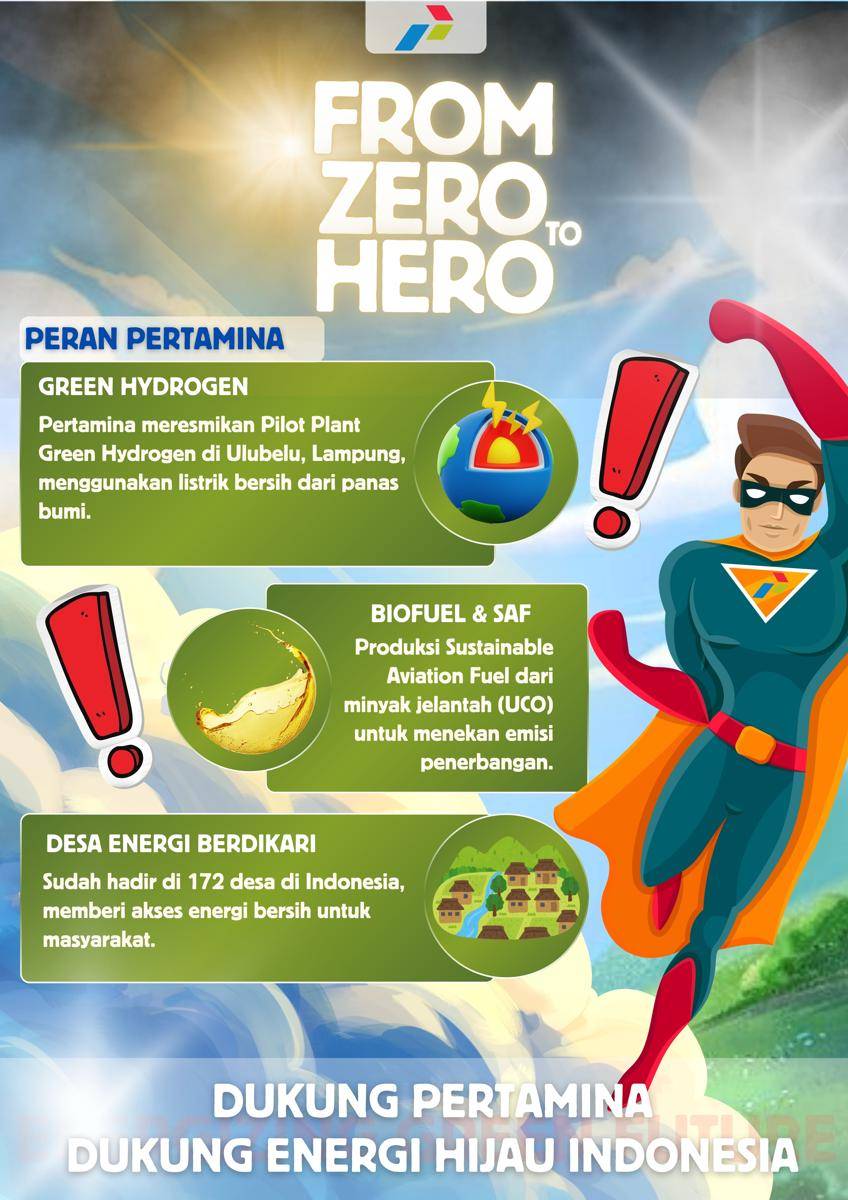Kompetisi Mading Digital IDN Times Xplore 2025
