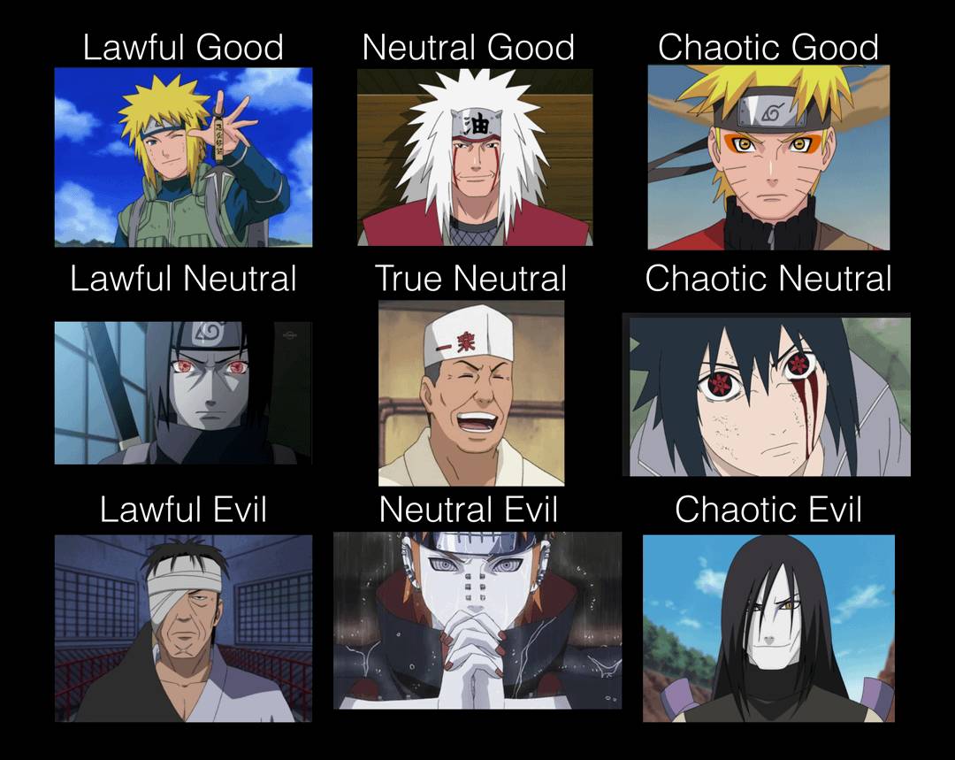 meme Teuchi dari anime Naruto