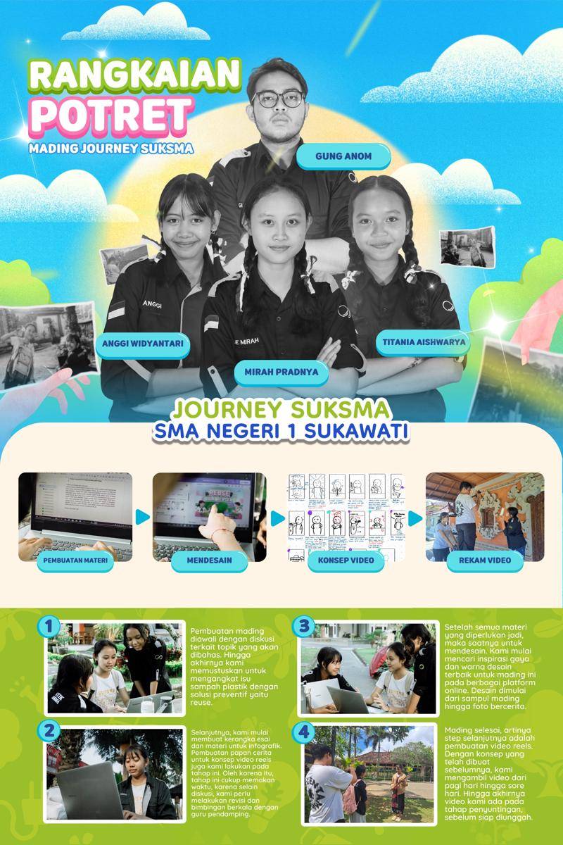 IDN Times Xplore/Journey Suksma_SMA Negeri 1 Sukawati