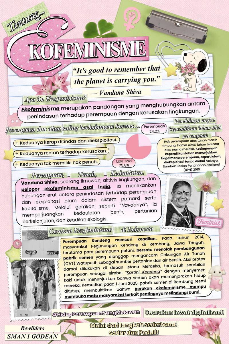 Kompetisi Mading Digital IDN Times Xplore 2025