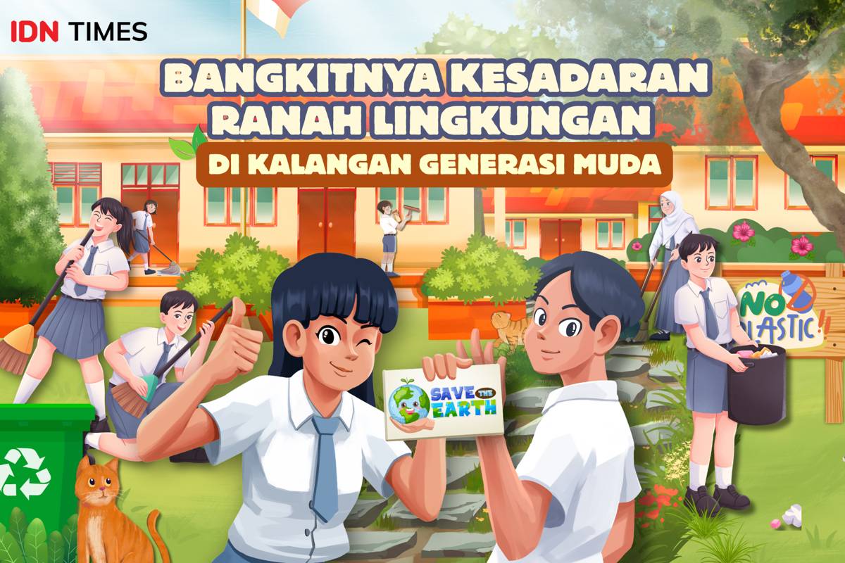 Kompetisi Mading Digital IDN Times Xplore 2025