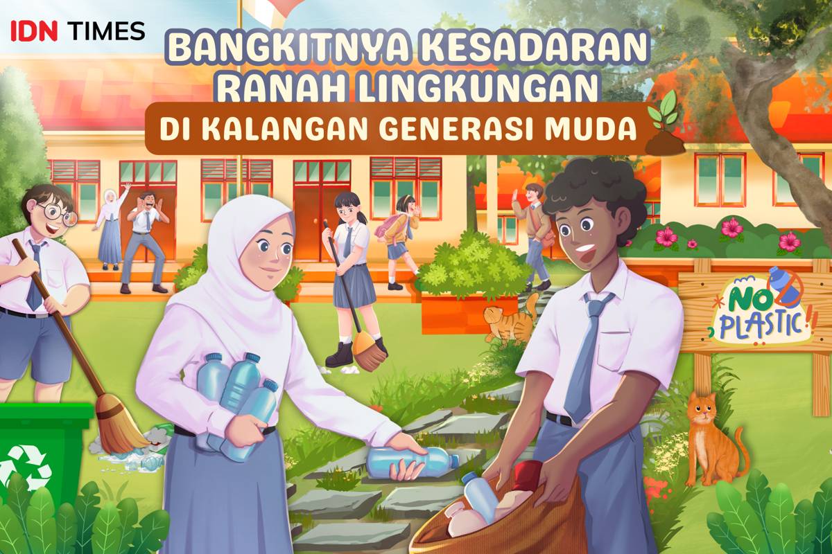 Kompetisi Mading Digital IDN Times Xplore 2025