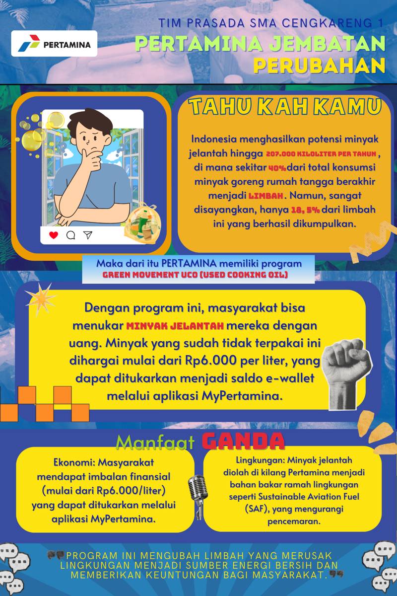 IDN Times Xplore/PRASADA_SMA Cengkareng 1 Jakarta