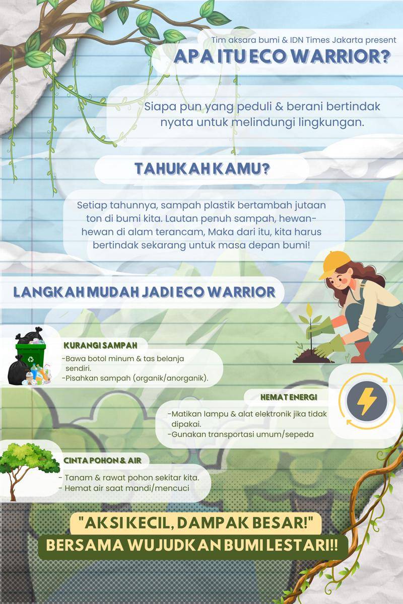 IDN Times Xplore/Aksara Bumi_SMK Mahadhika 4 Jakarta