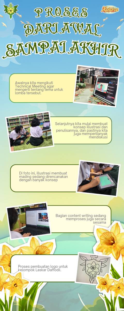 Kompetisi Mading Digital IDN Times Xplore 2025