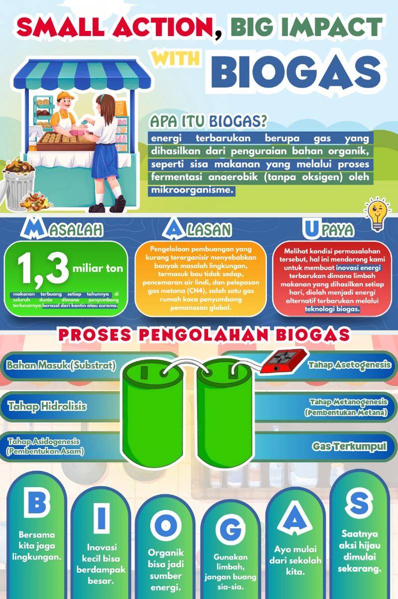 IDN TIMES EXPLORE/MEJIKUHIBINIU_SMAN 81 JAKARTA