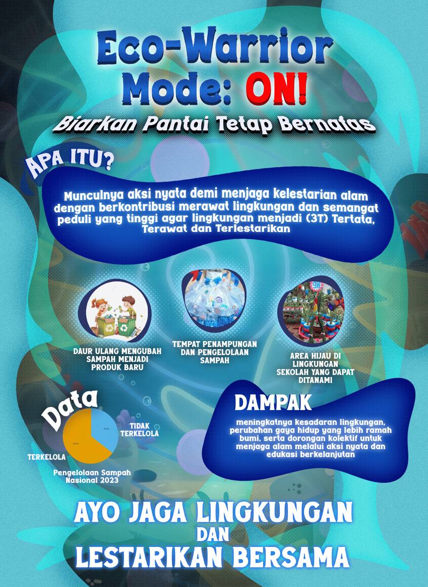 IDN Times Xplore/wallmagzone.smasa_SMA Negeri 1 Surabaya