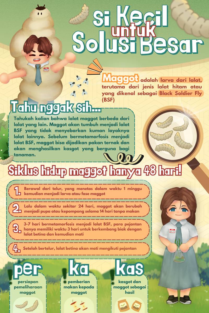 Kompetisi Mading Digital IDN Times Explore 2025