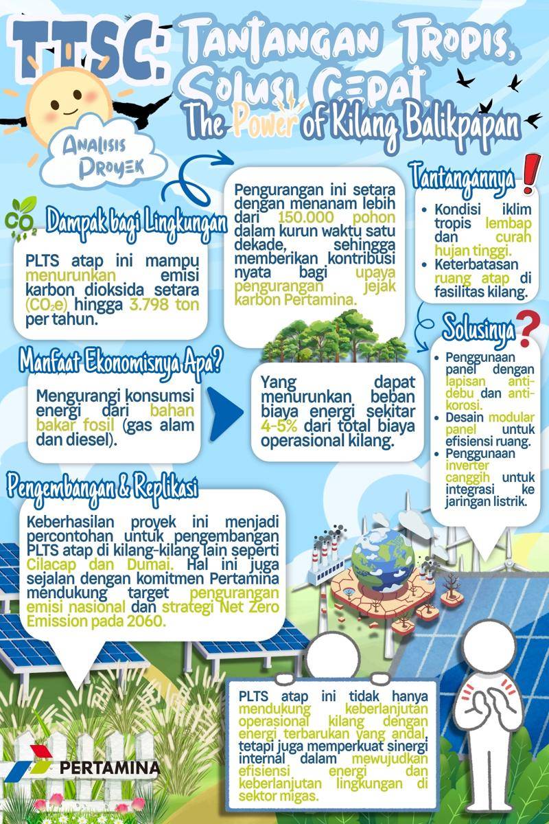 IDN Times Xplore/Tim DuaDua Mading_SMK Negeri 22 Jakarta