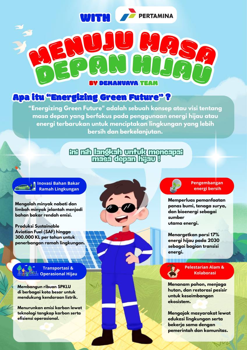IDN Times Xplore/Demanvaya_SMA Negeri 1 Cibadak