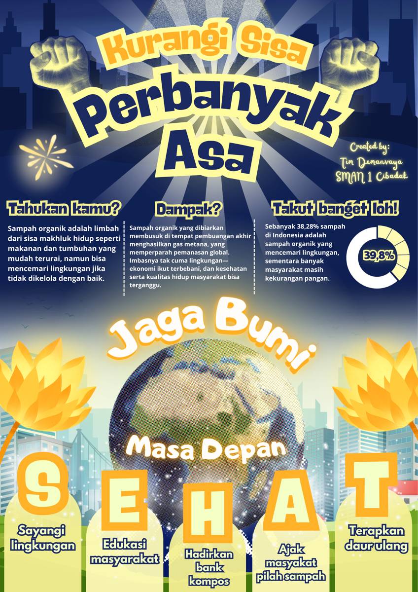 IDN Times Xplore/Demanvaya_SMA Negeri 1 Cibadak