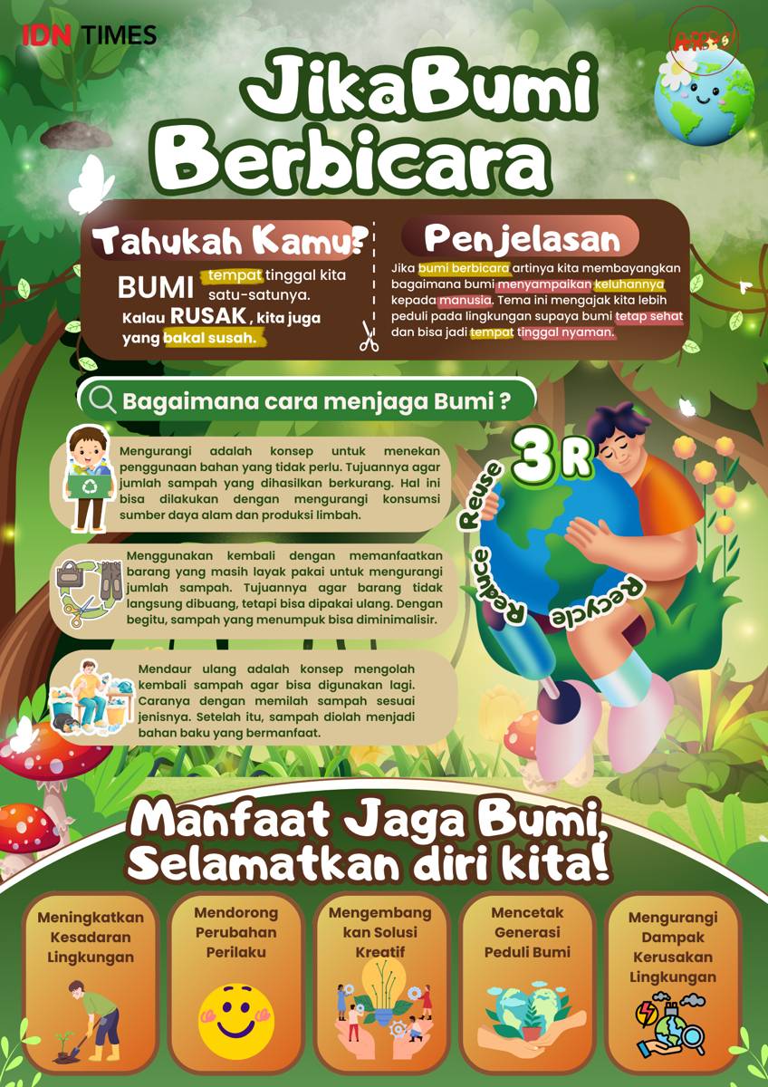 Kompetisi Mading Digital IDN Time Xplore 2025