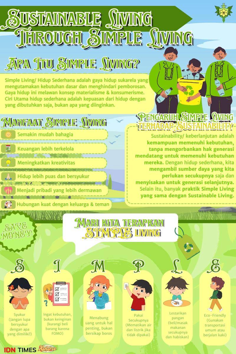Kompetisi Mading Digital IDN Times Xplore 2025