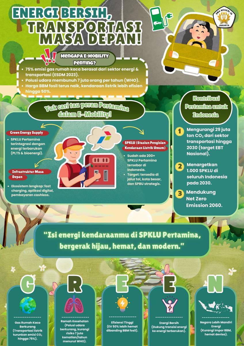Kompetisi Mading Digital IDN Times Xplore 2025