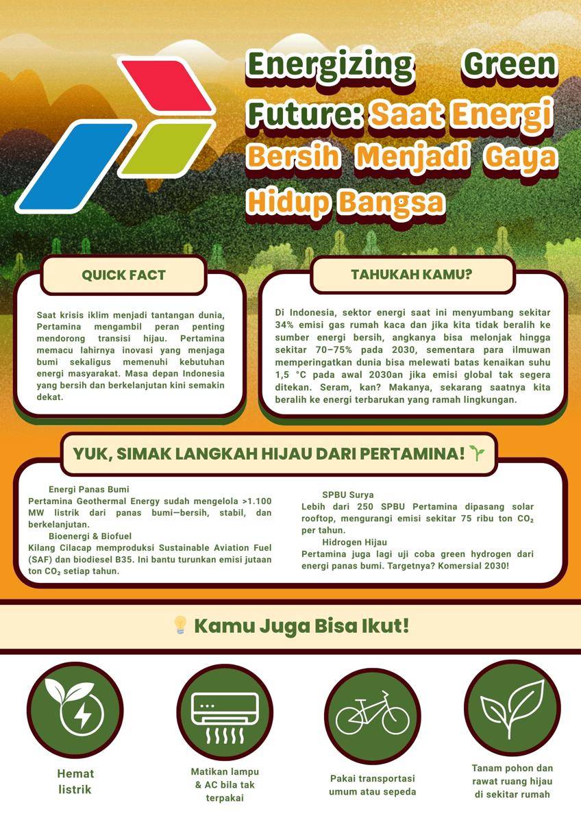 Mading Tim Cihuy SMAN 4 Denpasar
