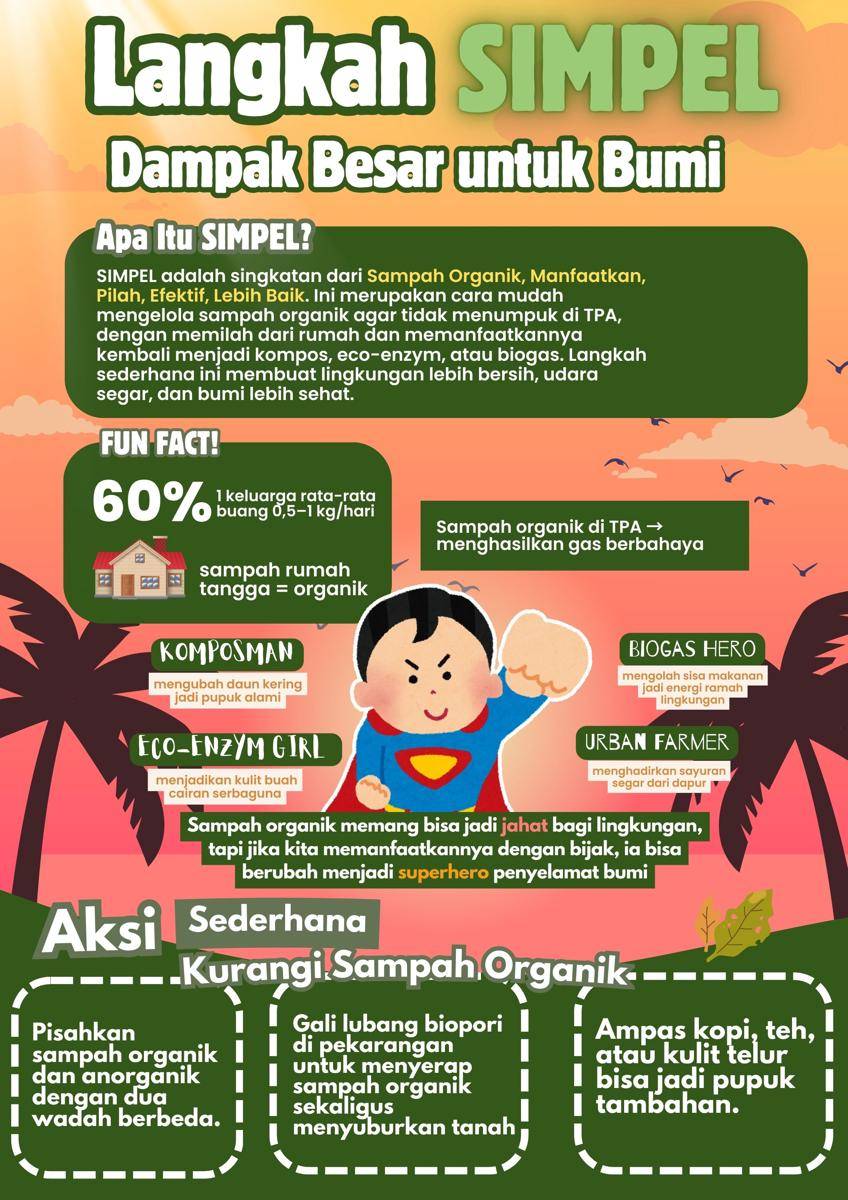 Mading Tim Cihuy SMAN 4 Denpasar