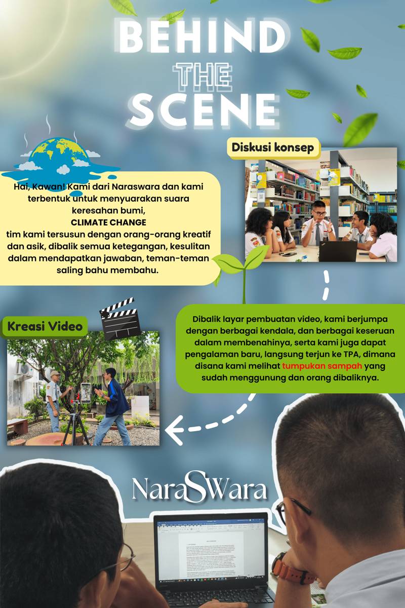 Kompetisi Mading Digital IDN Times Xplore 2025
