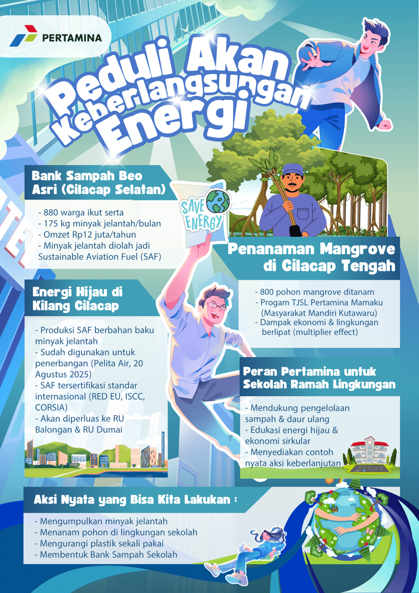 Kompetisi Mading Digital IDN Times Explore 2025