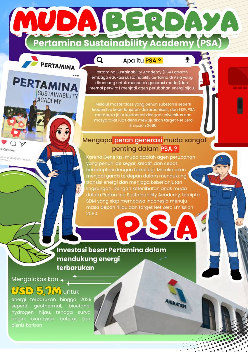 Kompetisi Mading Digital IDN Time Xplore 2025