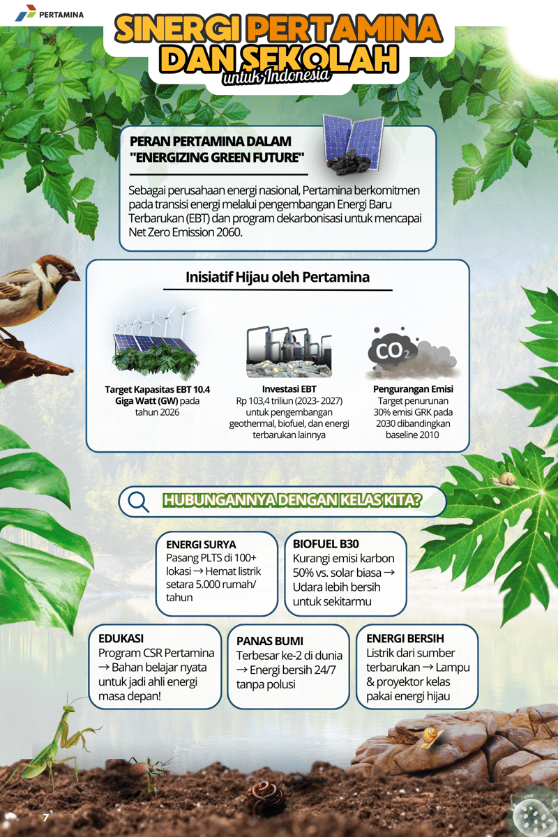 Kompetisi Mading Digital IDN Times Xplore 2025