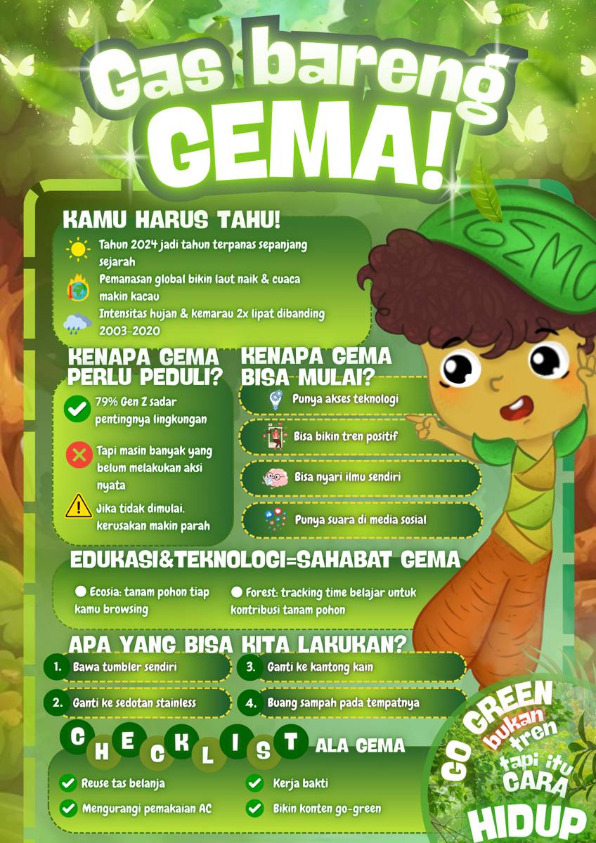 IDN Times Xplore/OtakAtik_SMAN 1 Jakarta