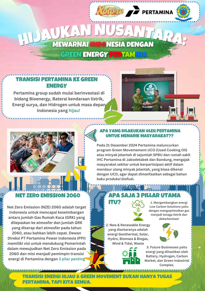 Kompetisi Mading Digital IDN Times Xplore 2025