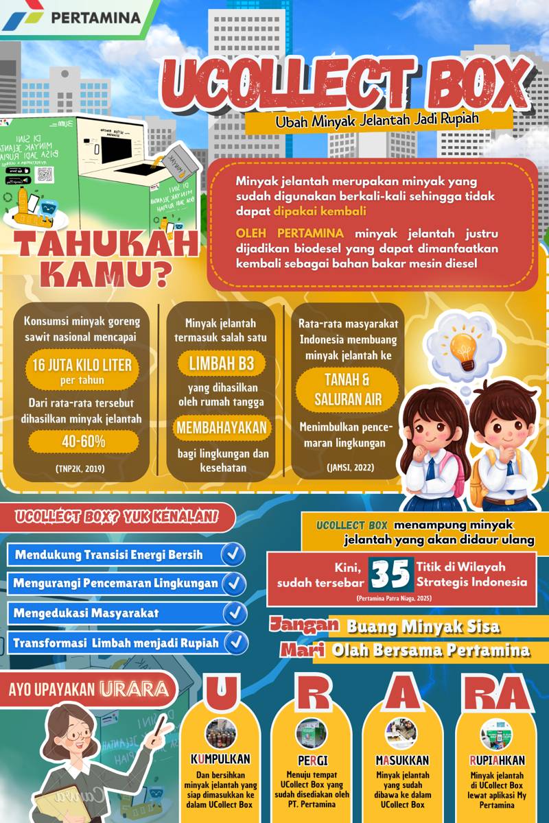 IDN Times Xplore/Tim D'URARA_SMAN CMBBS