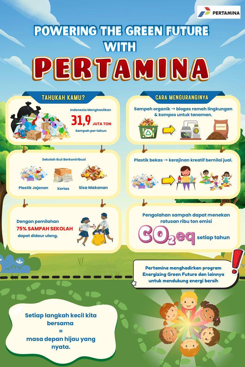 Kompetisi Mading Digital IDN Times Xplore 2025