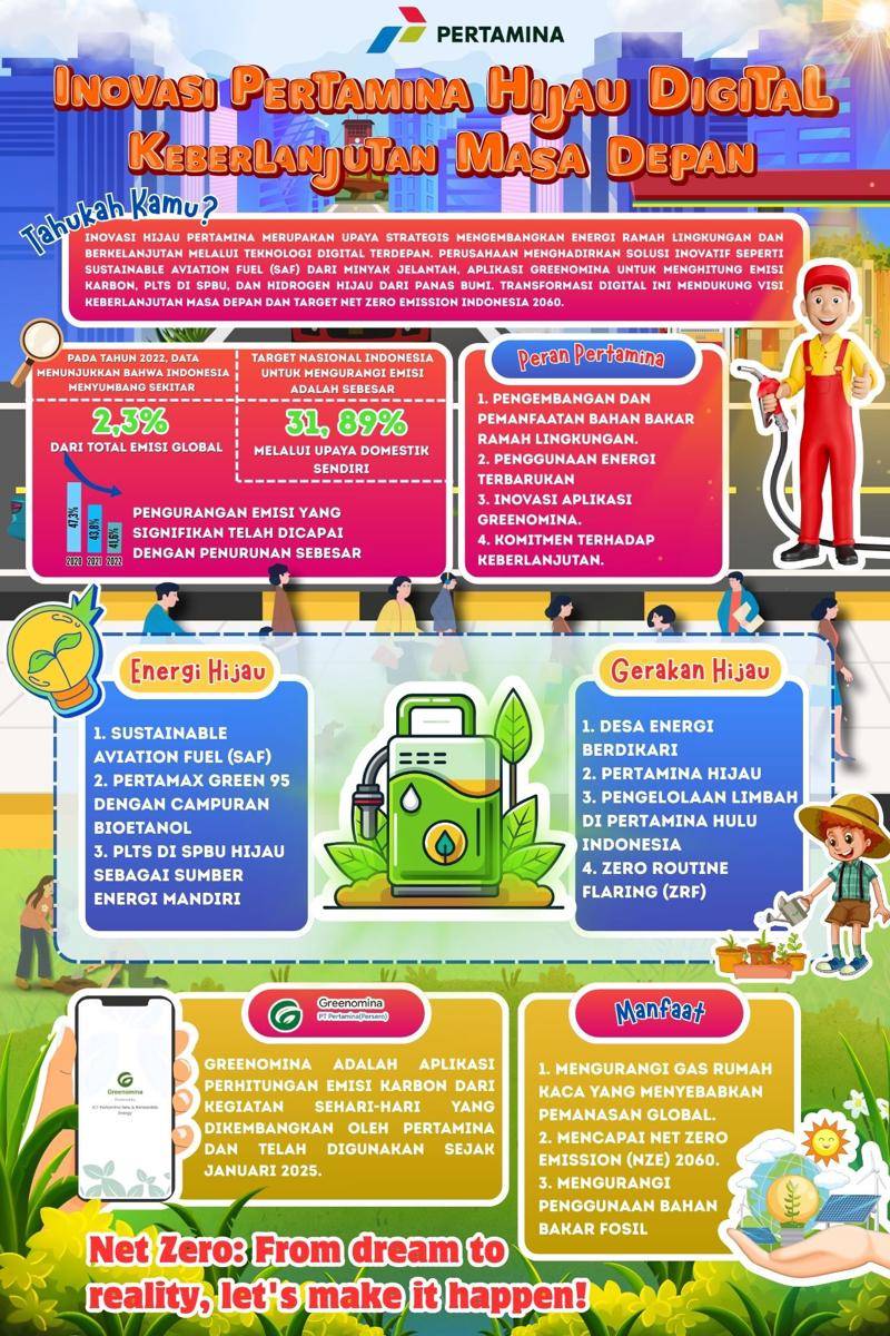 IDN Times Xplore/Tim Power Pop Girls_SMA Negeri 10 Samarinda